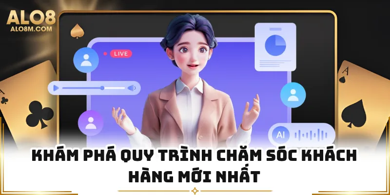 Khám phá quy trình chăm sóc khách hàng mới nhất